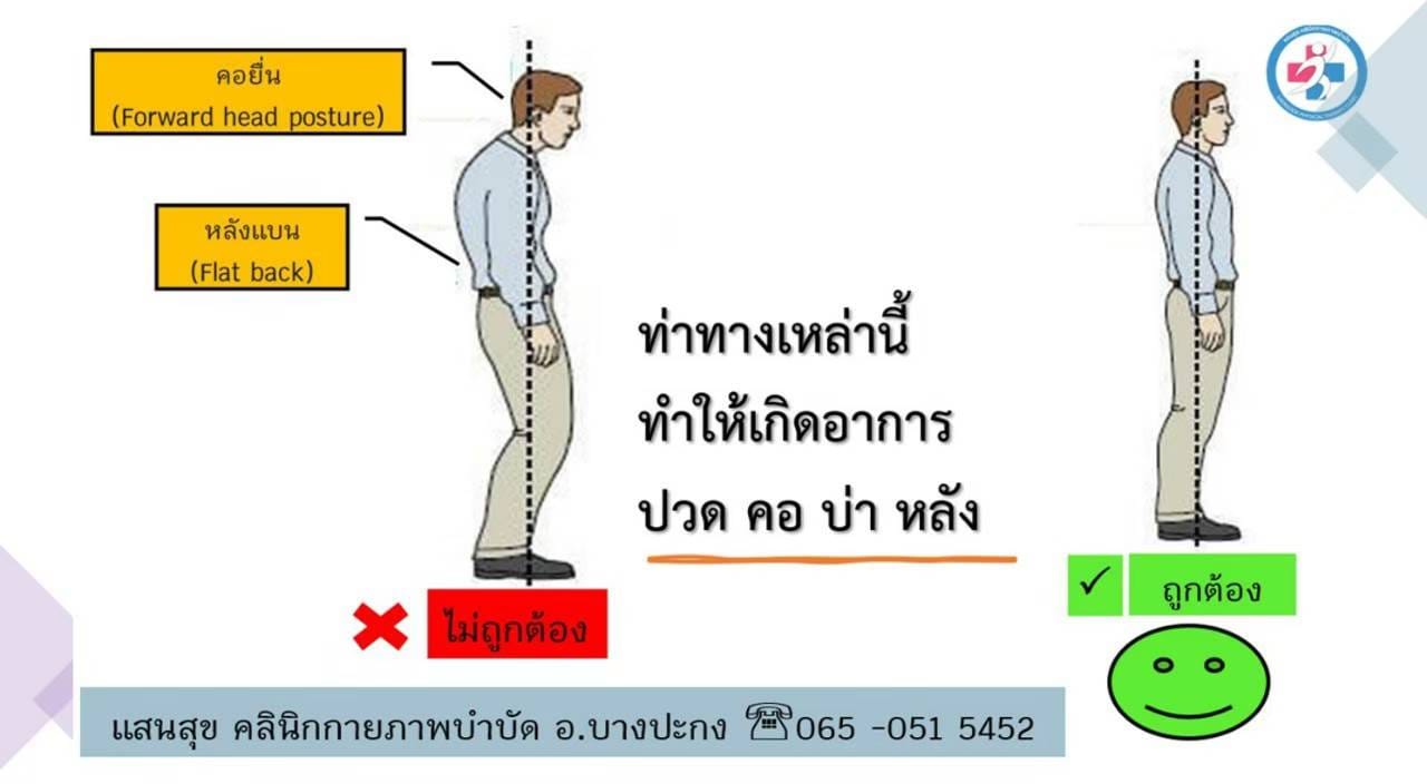 ท่าทางที่ทำให้เกิดอาการปวดคอ บ่า หลัง